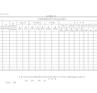 공정과세협의회부의(심의) 의결서 공정과세협의회부의(심의) 의결서